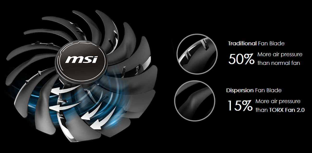 MSI Ventus GeForce RTX 3080 Graphics Card RTX 3080 VENTUS 3X 10G