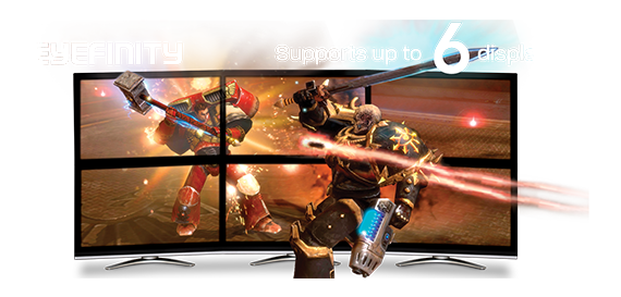 AMD Eyefinity Banner showing six displays creating an in-game fight scene between a hammer-wielding warrior and sword-wielding warrior