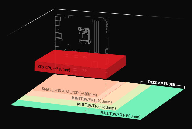 XFX AMD Radeon™ RX 6800 XT Gaming Graphics Card with 16GB GDDR6, AMD RDNA™ 2