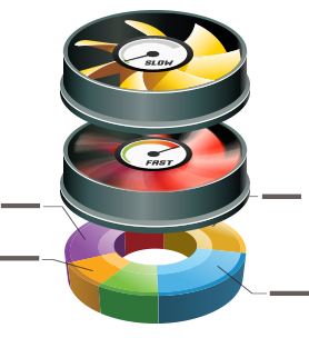 Intelligent Fan Control II