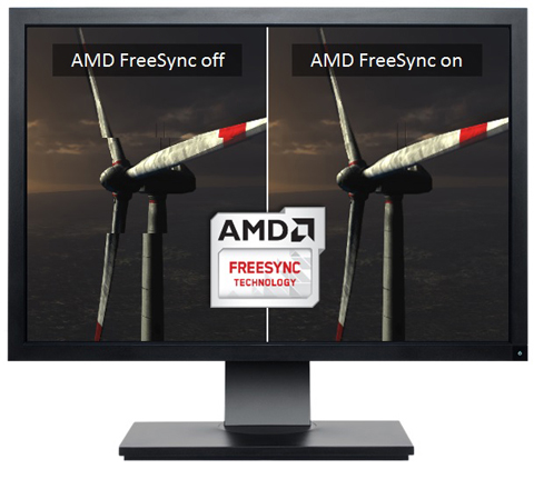 AMD Freesync Technology