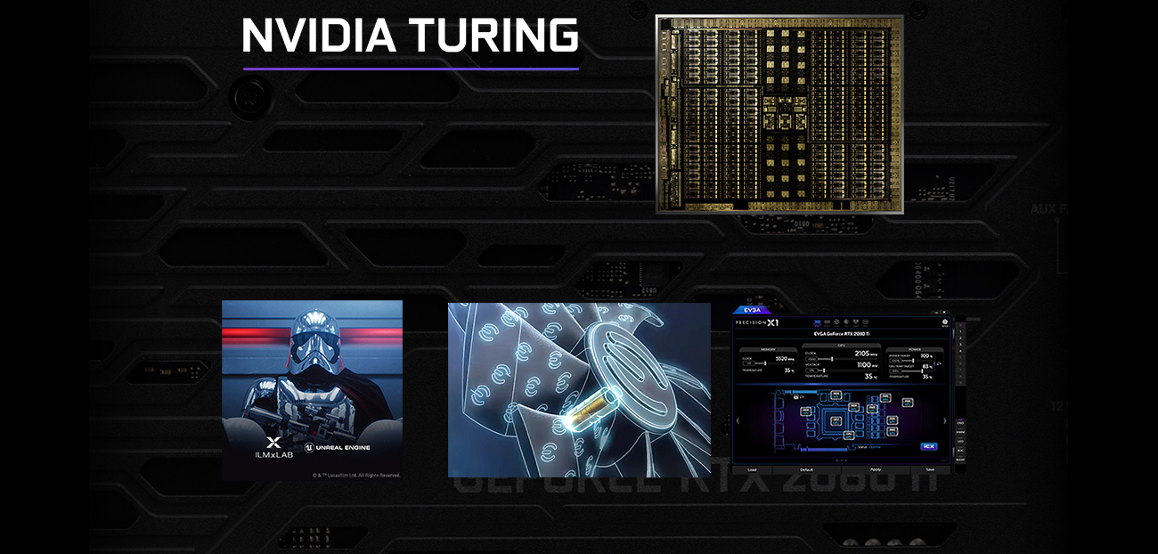 NVIDIA Turing banner with a shot of the circuitry blueprint, a Star Wars Battlefront 2 Video Game Screenshot, a Graphic showing a close up of the graphics card's fan, and a screenshot of the Precision X1 software window