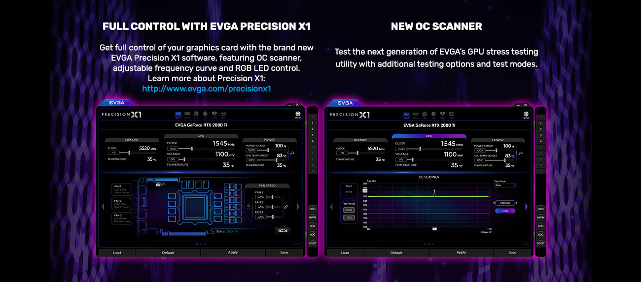 FULL CONTROL WITH EVGA PRECISION X1 & NEW OC SCANNER
