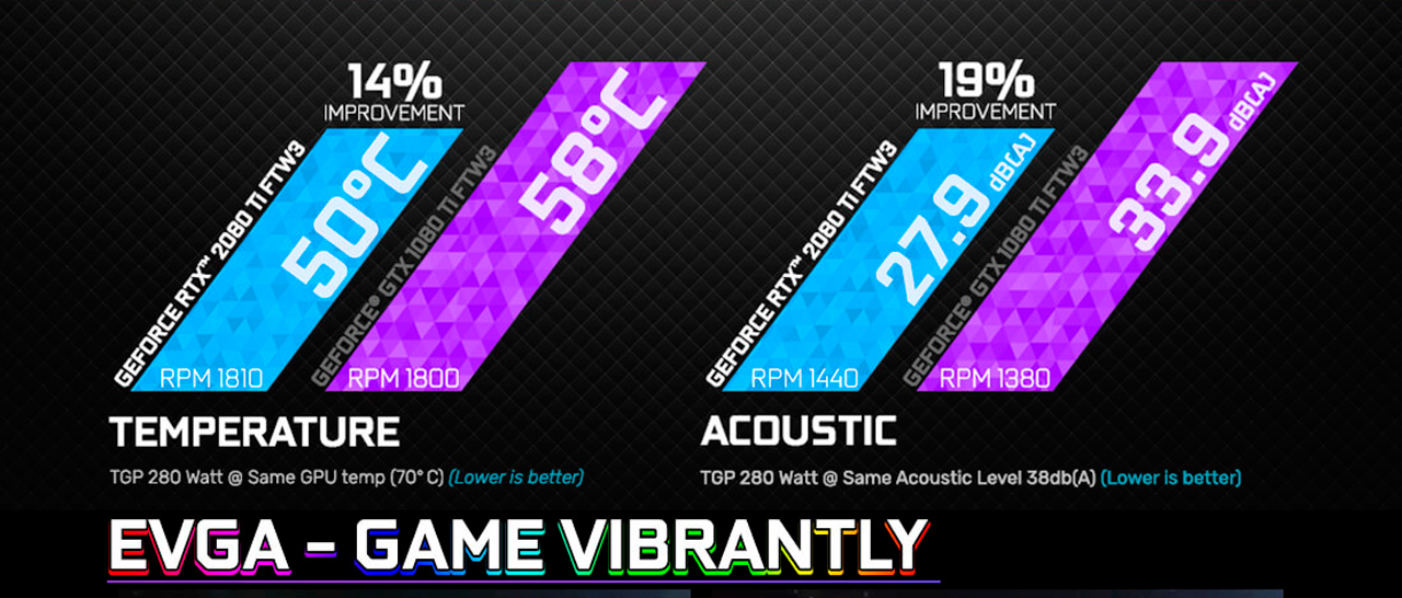 EVGA-game vibrantly