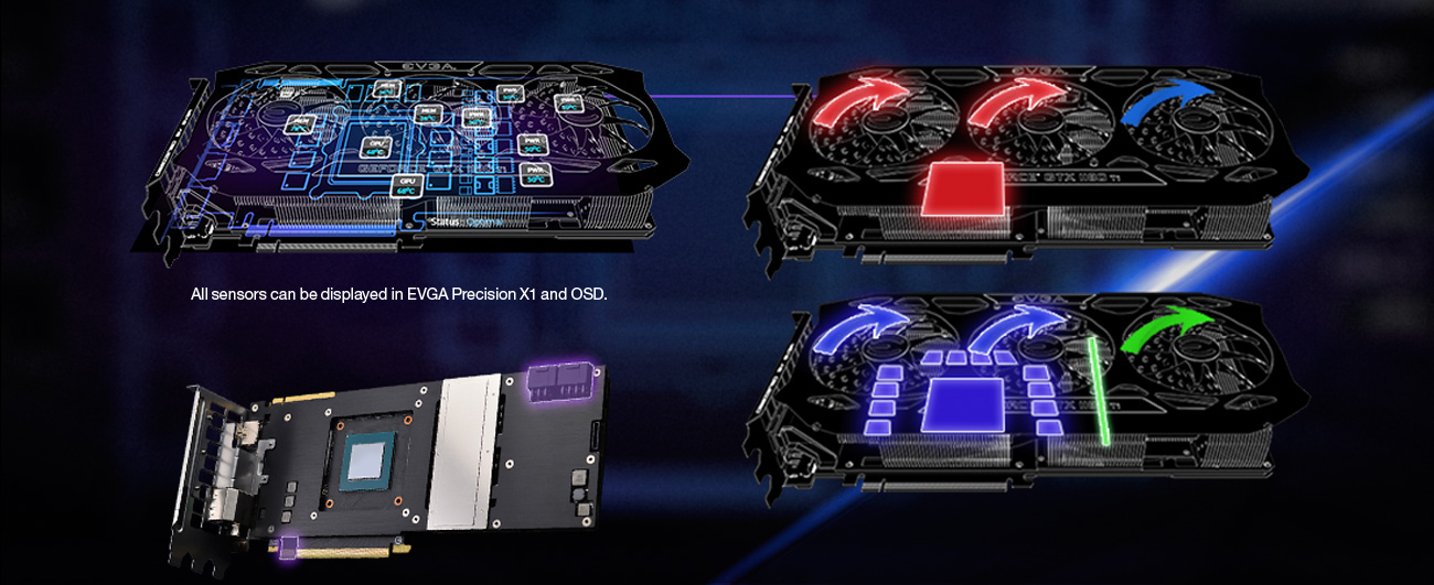 inside of the GPU