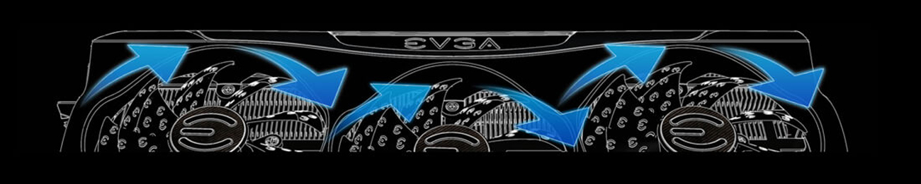 EVGA - Technology - iCX3