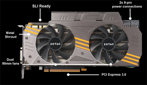 GTX 980