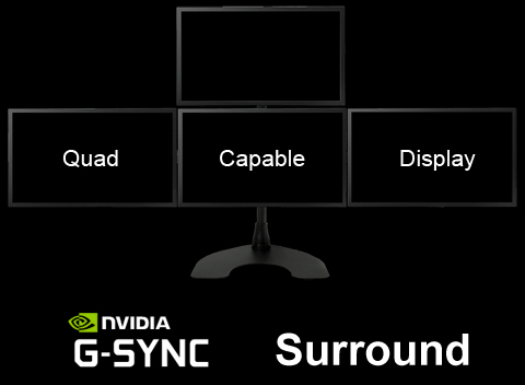 GTX 980