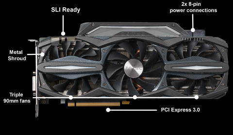 GTX 980