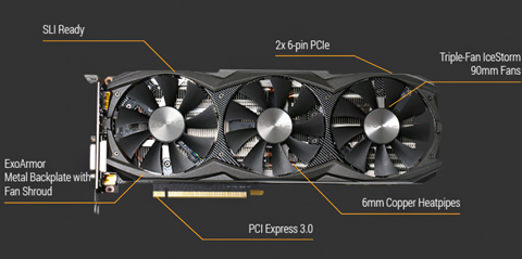 GTX 970