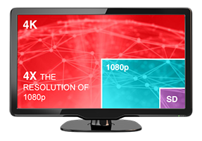 Radeon R7 265 royalQueen