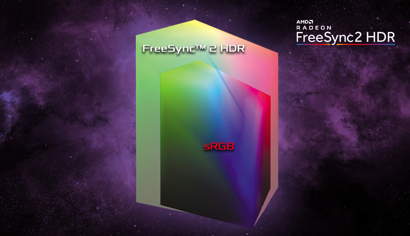 FreeSync 2 HDR