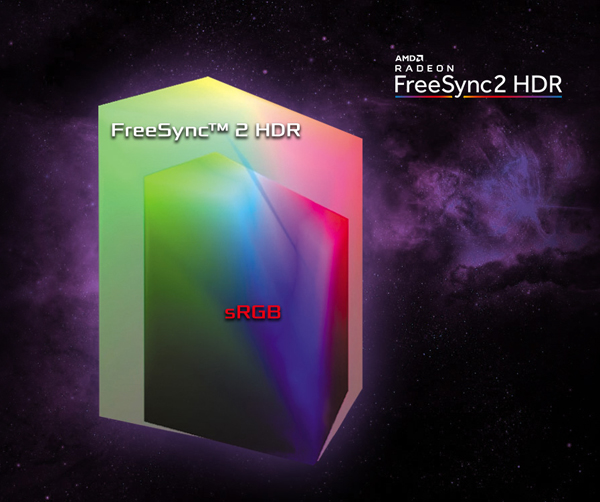 FreenSync 2 HDR shows more color than sRGB. And the icon for FreeSync 2 HDR is in the top right corner.
