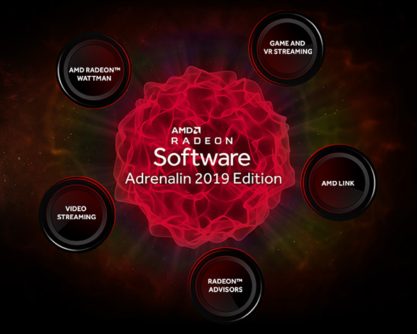 Icons for AMD RADEO WATTMAN, VIDEO STREAMING, RADEON ADVISORS, AMD link AND GAME AND VR STREAMING are surrounding around the icon of the Radeon Software Adrenalin 2019 Edition