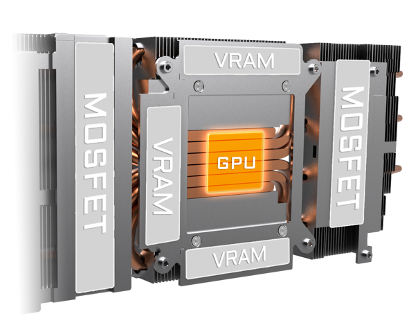 GV-N208TWF3OC-11GC