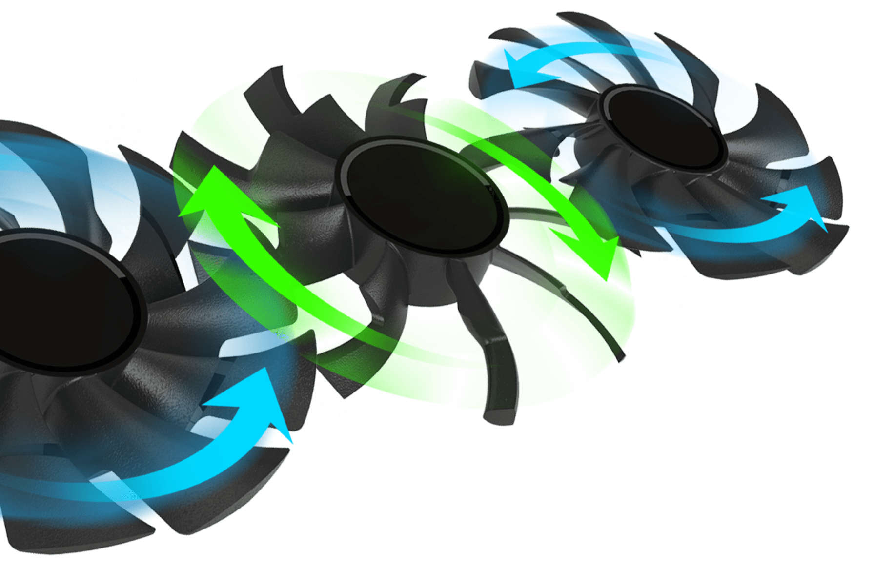 GIGABYTE Graphics Card Fans, 2 spinning on the outside of an alternate spinning fan