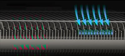 GIGABYTE AORUS Graphics Card Heatsink Fans