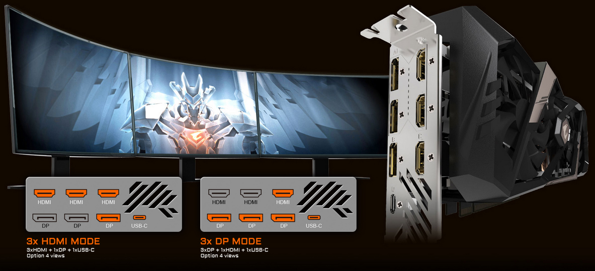 GIGABYTE AORUS Graphics Card Angled Away to the Right Next to 3 Linked Monitors and Two Graphics Showing Your Choice of 3x HDMI Mode or 3x DisplayPort Mode