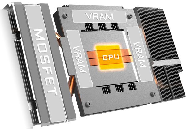 Graphic of the location of the MOSFET, VRAM and GPU locations on the graphics card