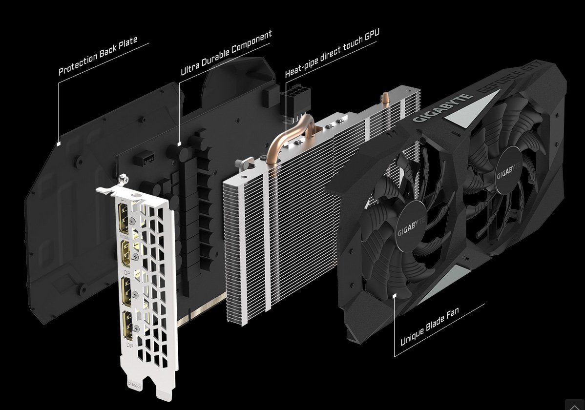 The GIGABYTE GV-N1660OC-6GD graphics card facing to the right with all the pieces of the card detached and floating behind one another