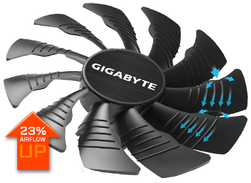 Gigabyte-branded fan facing up to the right with blue arrows going through the blade divets and an orange arrow pointing up with text inside that reads: 23% AIRFLOW UP