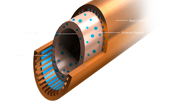 interior cut-out diagram of the copper heat pipe, showing liquid, the hollow pipe, sintered powder and axial grooves