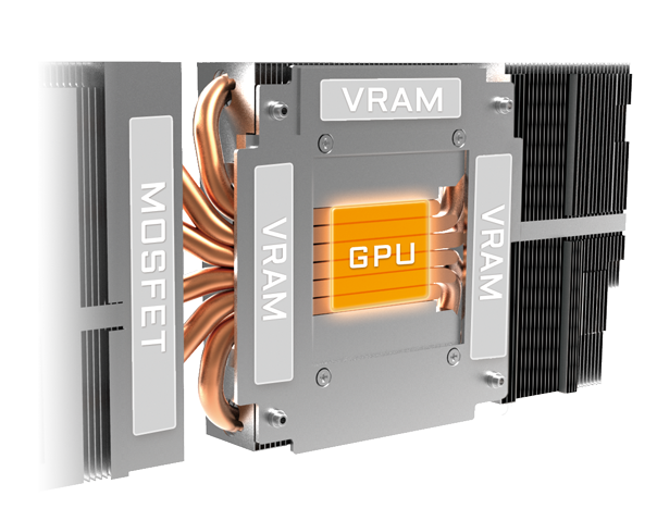 Graphic of the GIGABYTE GeForce RTX 2070 Graphics Card's MOSFET, VRAM and GPU