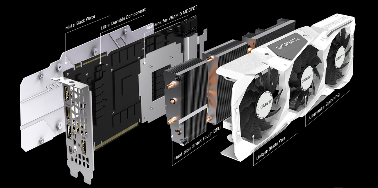 GIGABYTE GeForce RTX 2070 Graphics Card Angled to the Right with All Its Pieces Removed Floating Behind One Another, there are text and graphics labeling each part: Metal Backplate, Ultra Durable Component, Heatsink for VRAM & MOSFET, Heat-pipe direct touch GPU, unique blade fan and alternate spinning fan