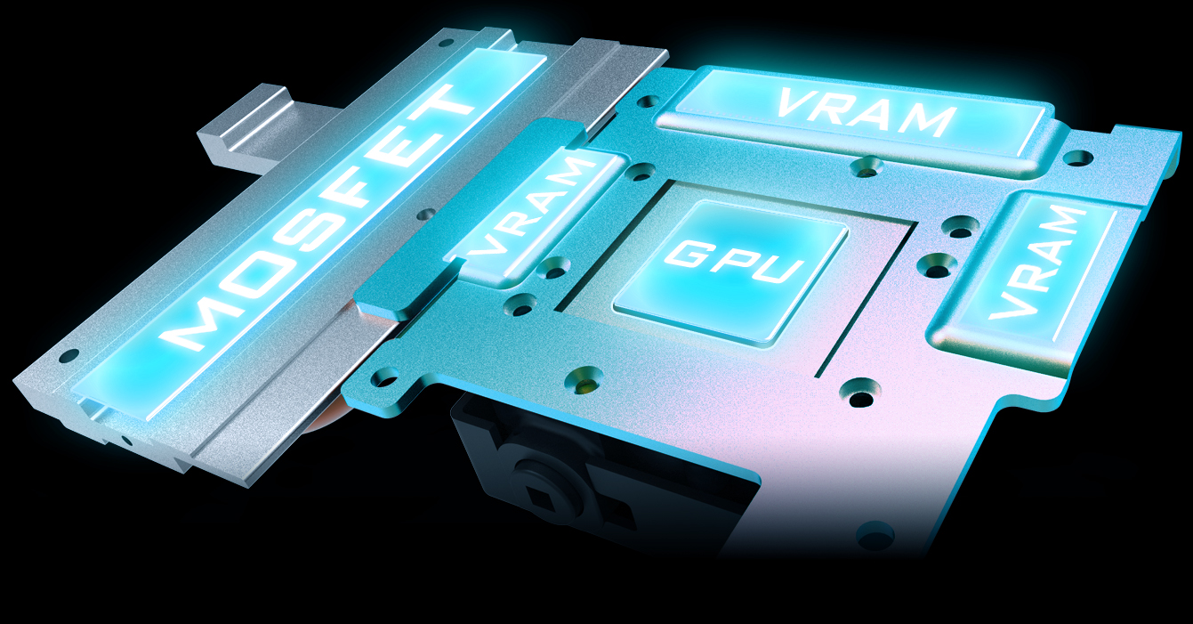 An image shows a large copper base plate with the high light word: MOSFET, VRAM, GPU