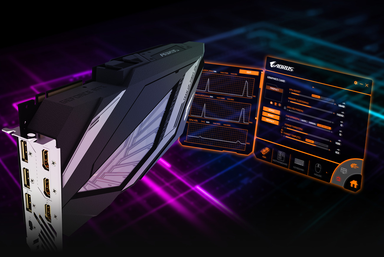AORUS GeForce® RTX 2080 SUPER™ WATERFORCE 8G Graphics Card and AORUS's software interface