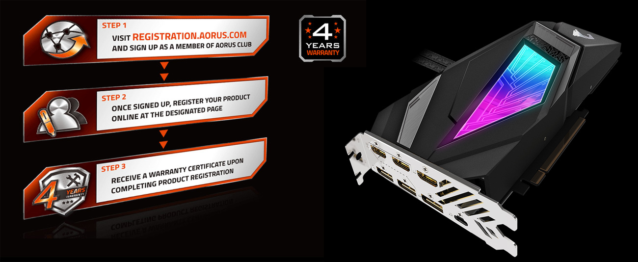 An image shows 3 steps of 4 YEARS WARRANTY and AORUS GeForce® RTX 2080 SUPER™ WATERFORCE 8G Graphics Card