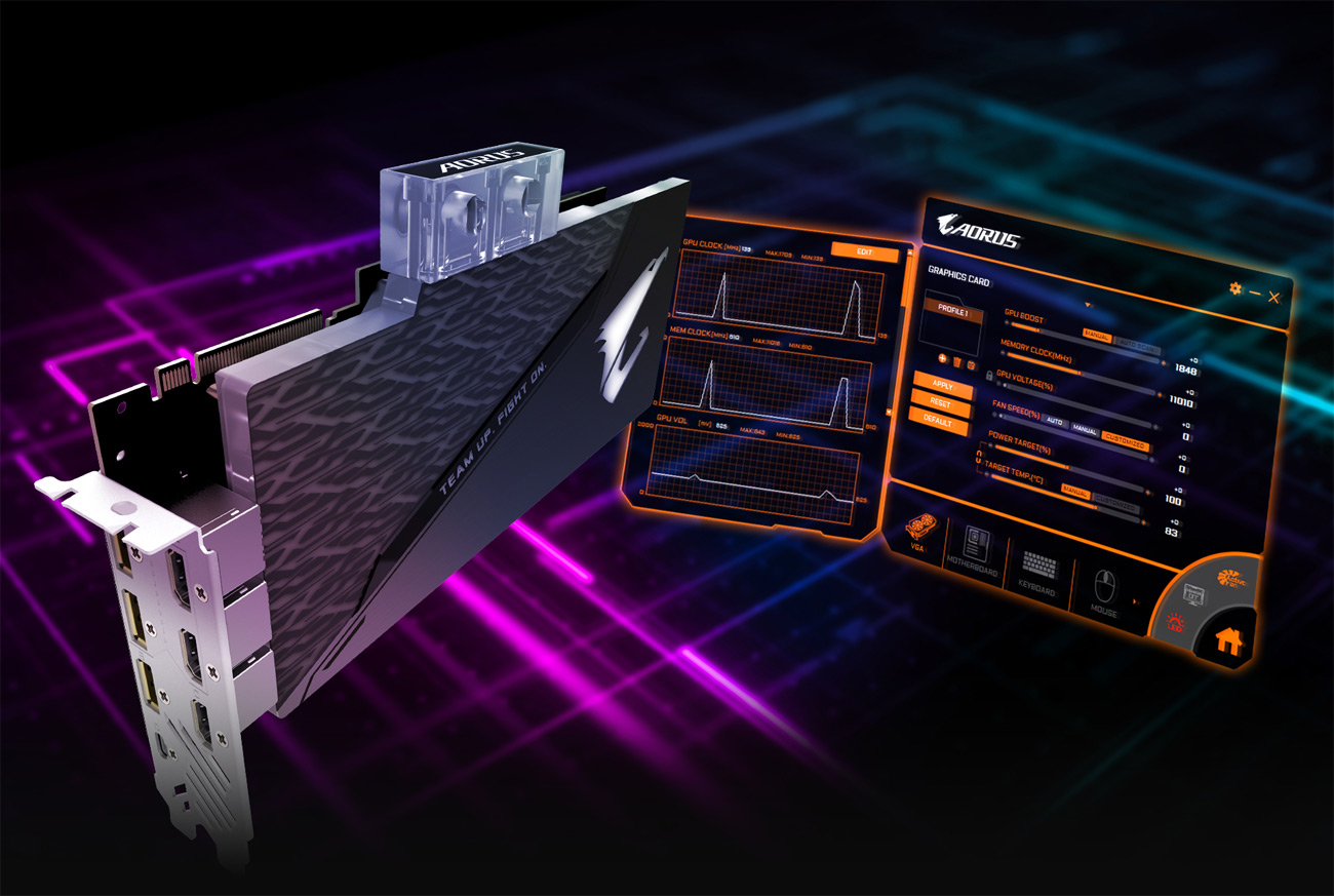 GIGABYTE AORUS GeForce® RTX 2080 SUPER™ WATERFORCE WB 8G Graphics Card and AORUS's software interface