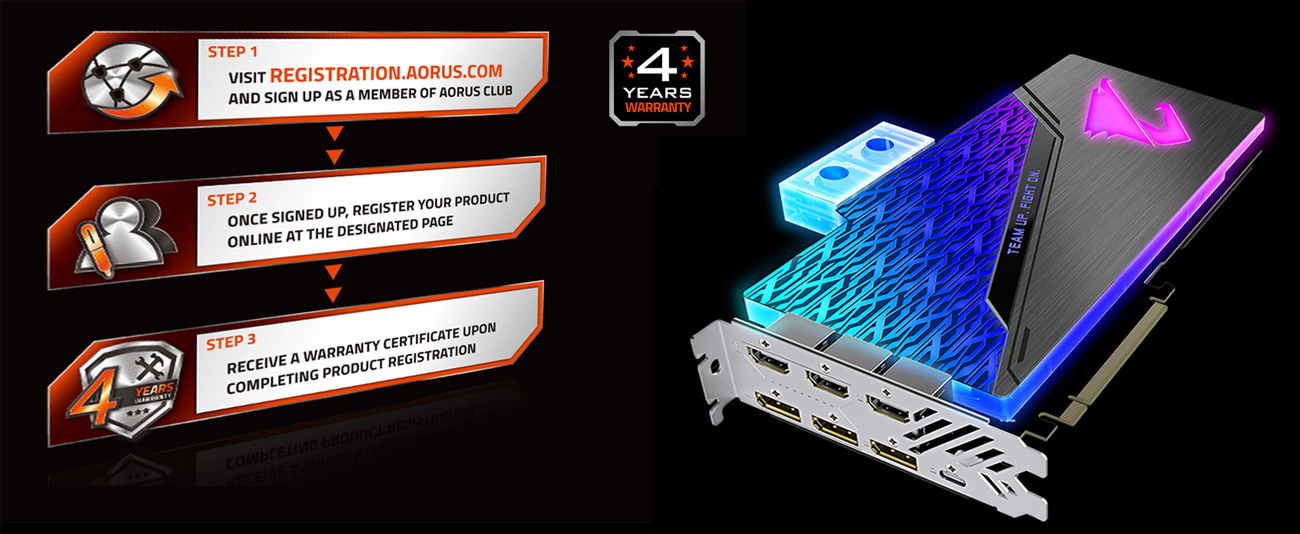An image shows 3 steps of 4 YEARS WARRANTY and GIGABYTE AORUS GeForce® RTX 2080 SUPER™ WATERFORCE WB 8G Graphics Card