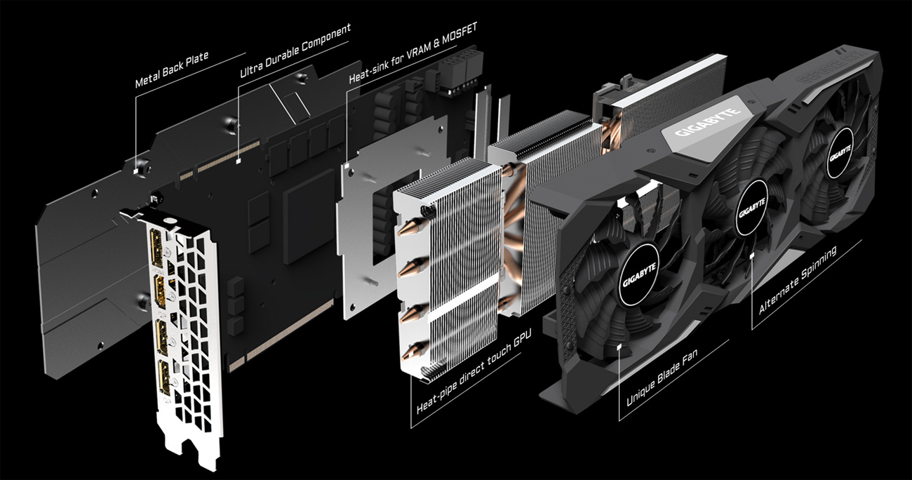 An image shows GeForce® RTX 2070 SUPER™ GAMING OC 3X 8G Graphics Card's component: Metal Back Plate, Ultra Durable Component, Heat-sink for VRAM & MOSFET, Heat-pipe direct touch GPU, Unique Blade Fan, Alternate Spinning