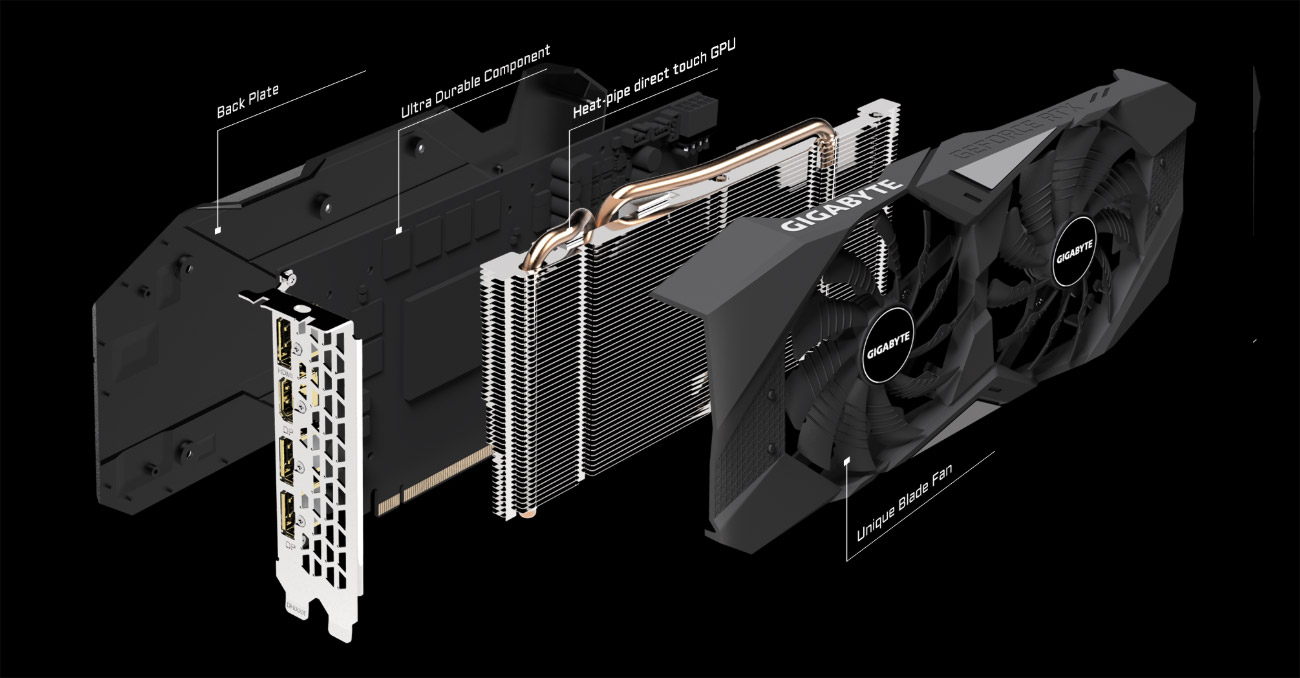 An image shows GeForce® RTX 2060 SUPER™ WINDFORCE OC 8G Graphics Card's component: Metal Back Plate, Ultra Durable Component, Heat-sink for VRAM & MOSFET, Heat-pipe direct touch GPU, Unique Blade Fan, Alternate Spinning