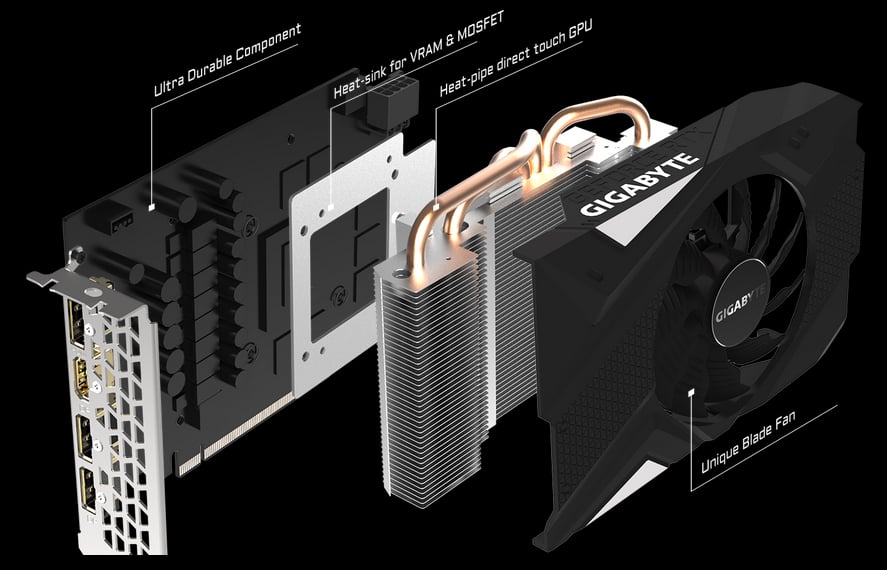 GIGABYTE GeForce RTX 2060 DirectX Video Card