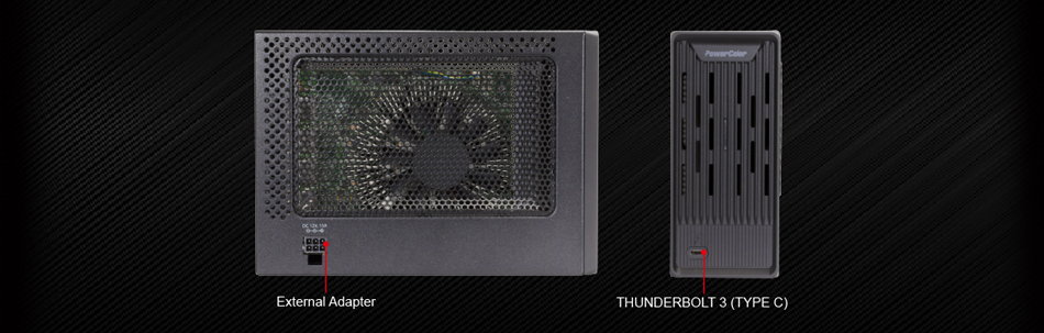 PowerColor Mini External Adapter Port and Thunerbolt 3 Port Diagram