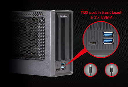PowerColor Mini Pro's TB3 Port in Front Beze
