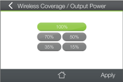 Wireless Coverage/Output Power