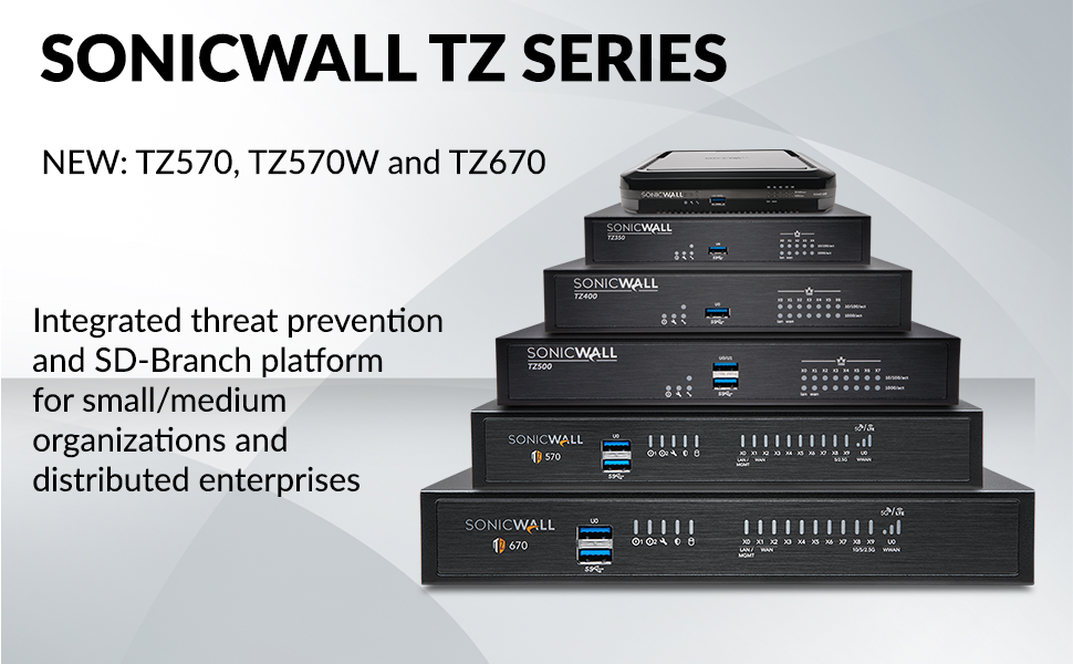 SonicWall TZ350 Firewall (Gen 6) 02-SSC-0942 - Newegg.com