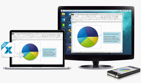 Synology