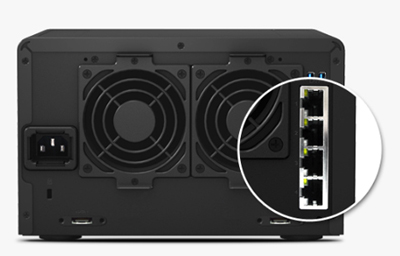 Synology