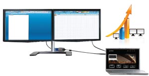 Eclipse SEE2 UV150 USB External Video Card - Increase Productivity and get the big Picture