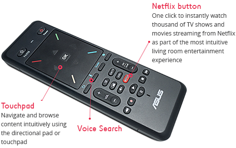 Remote