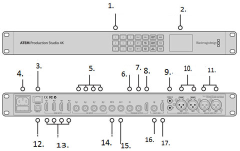 detailed view and application