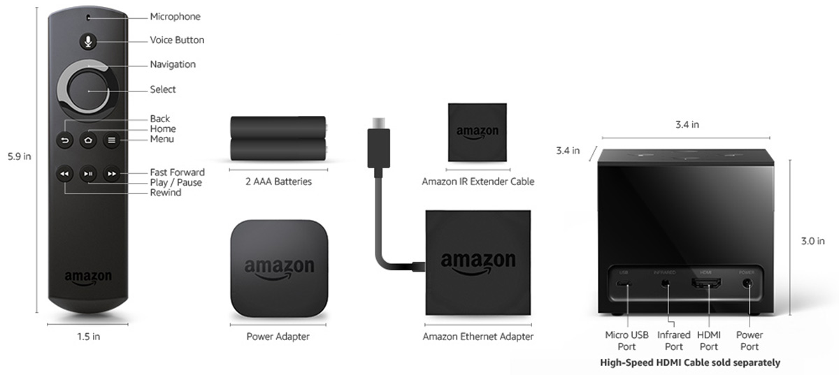 Amazon Fire TV Cube