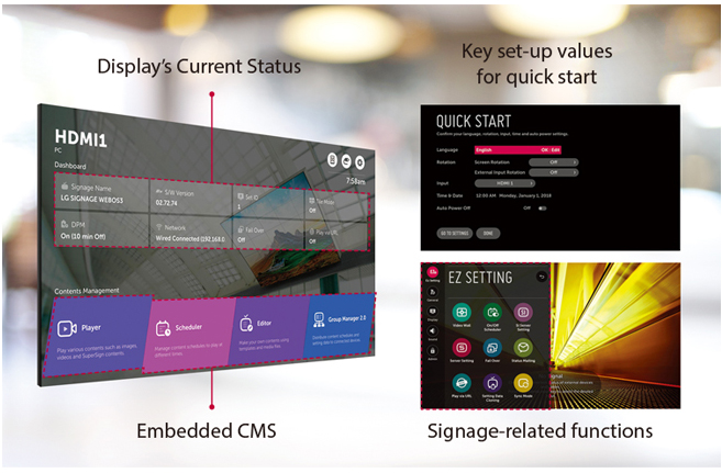 LG display angled to the right showing the display's current status and embedded CMS options, next to two more screens that show key setup values for quick start and signage-related functions