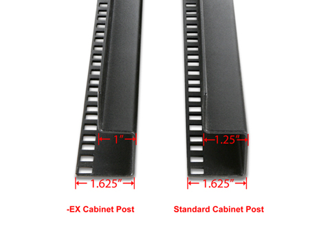 general information