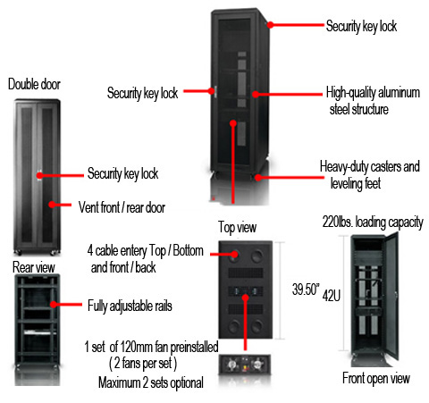 general information