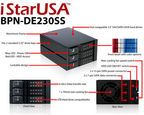 StarUSA